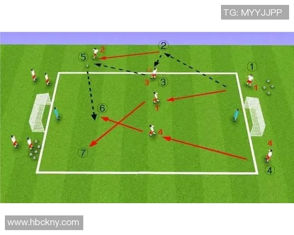 西安足球队包夹战术的优劣分析与未来发展方向探讨