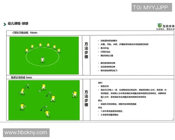 从零起步到足球高手：全面提升个人技能的实用指南