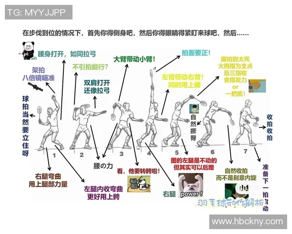 北京羽毛球队中路突破战术解析与实战应用探讨