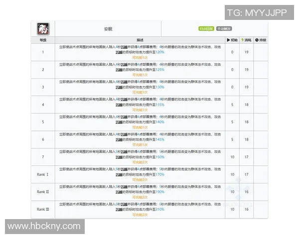 成都排球队战术表现深度解析与数据分析探讨