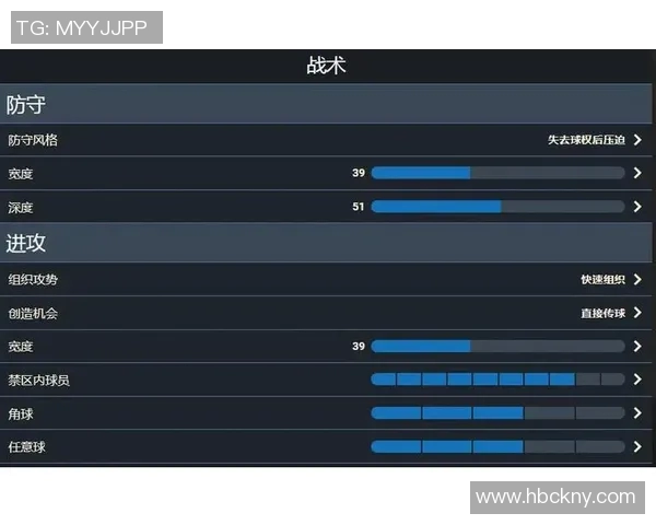 广州羽毛球队边路渗透战术分析及其在比赛中的得失总结