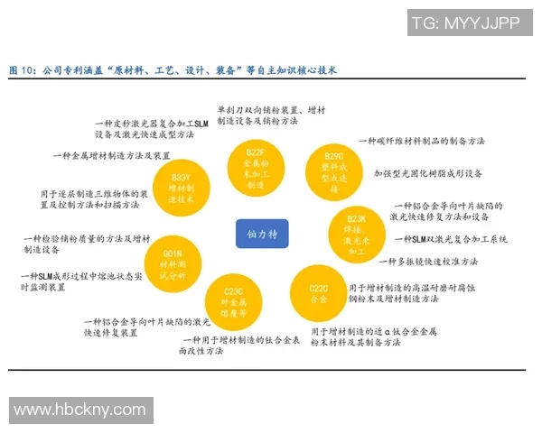 重庆足球队与武汉足球队赛后技术分析与战术复盘探讨 重庆足球队与武汉足球队赛后技术分析与战术复盘探讨