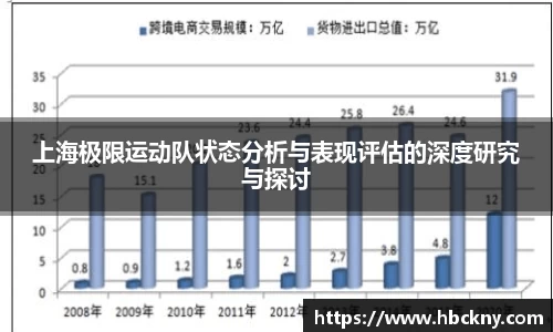 上海极限运动队状态分析与表现评估的深度研究与探讨